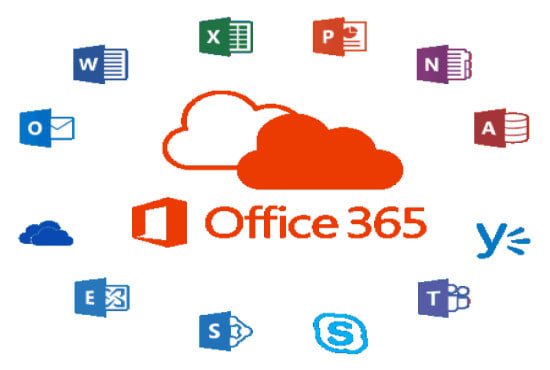 I will deploy, manage and troubleshoot ms office 365