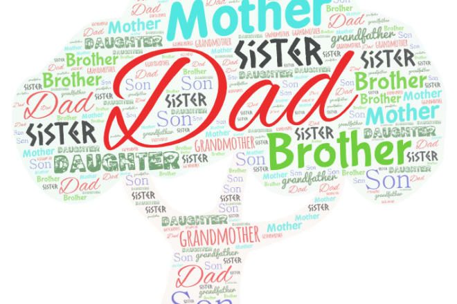 I will design amazing word art family tree