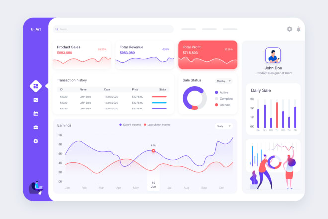 I will design creative dashboard UI or web app UI or admin dashboard