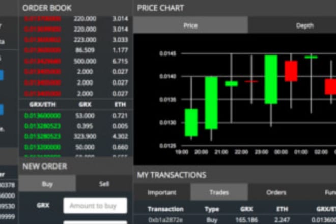 I will develop profitable bitmex, binance, trading bot, mining bot