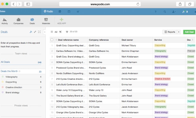 I will develop your automated podio CRM