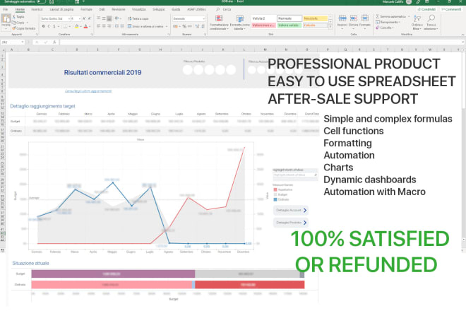 I will do amazing excel google sheet with formula, macro, dashboard