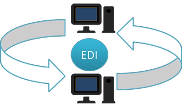 I will do any processing related to edi and b2b integration