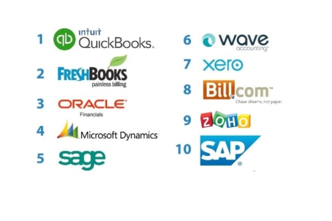 I will do bookkeeping using quick books online, xero, zoho books