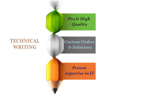 I will do english or french technical and scientific writing