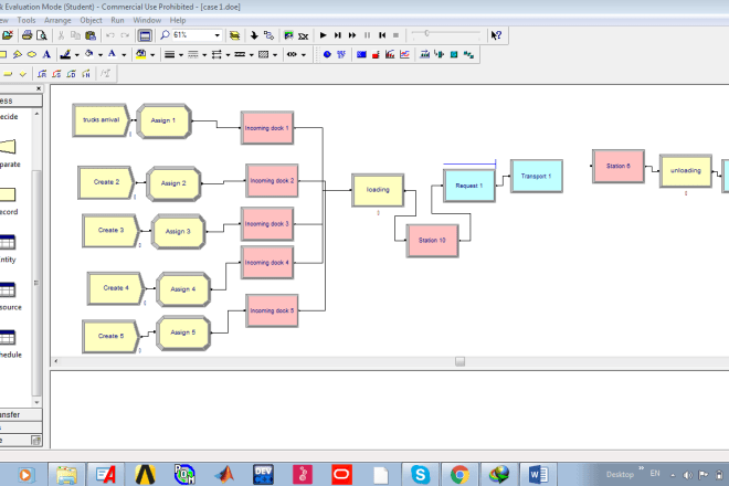 I will do excellent simulation on arena software and simul8