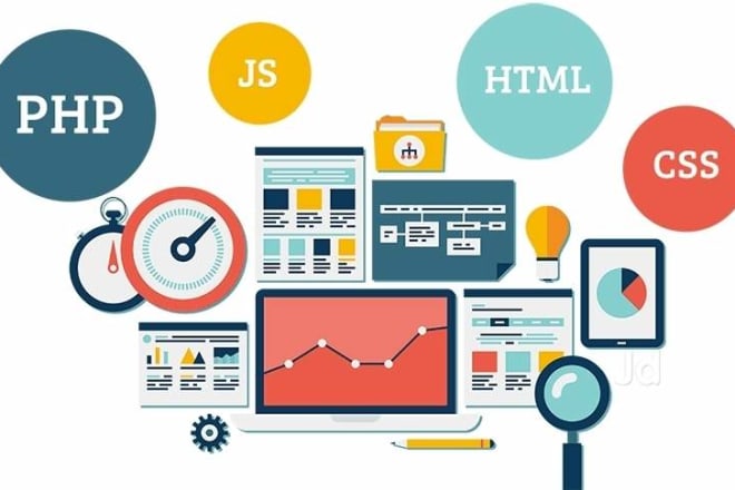 I will do php javascript jquery html css assignments and projects