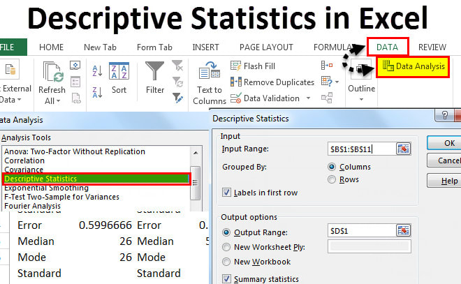 I will do statistics analysis, stats, excel, graphs,charts work and problems