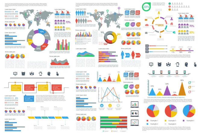 I will do thorough data analysis and visualization for you