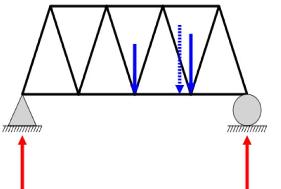 I will do work related to engineering mechanics and mechanics of materials