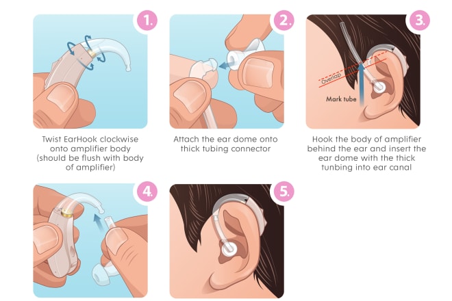 I will draw highquality instruction manual step by step guide for your product