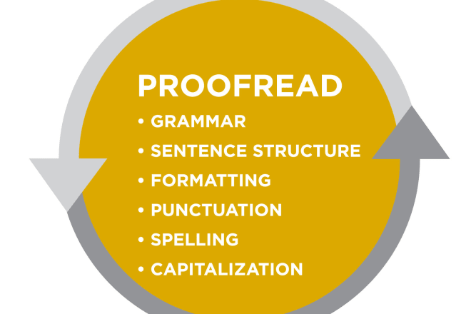 I will edit for the grammar check, spellings, and punctuation