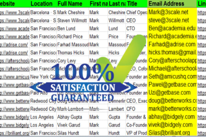 I will find verified email address
