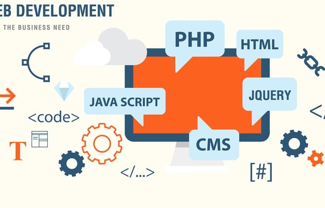 I will fix and develop php, laravel,codeigniter,wordpress websites