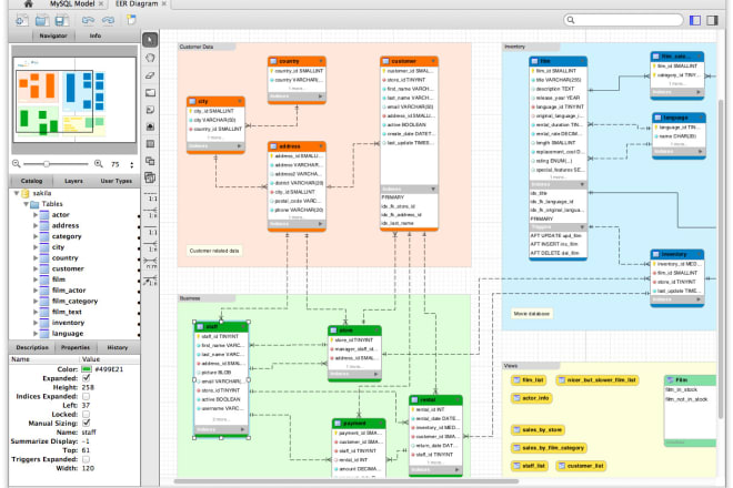 I will fix, write queries, designing, normalization of mysql, oracle, mongo data bases