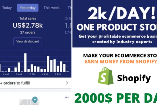 I will guaranteed setup high converting dropshipping shopify store website