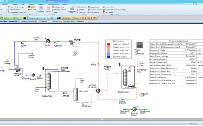 I will help simulate and design a process via aspen hysys and plus