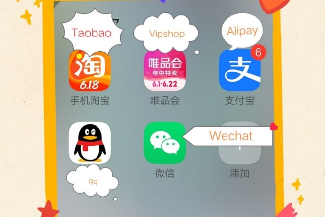 I will help you buy something on china,even on taobao and vipshop