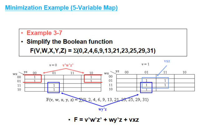 I will help you in circuit analysis and digital logic design