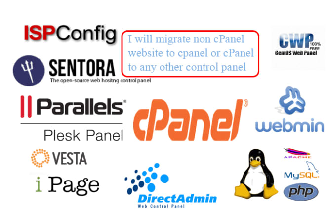 I will install and Configure Web Hosting Control panels