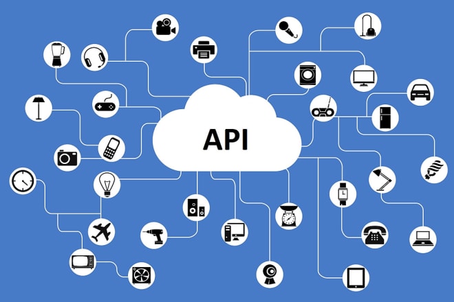 I will integrate API in website app api integration and development