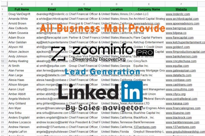 I will lead generation of business email by linkedin and zoominfo