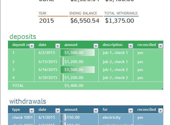 I will make bank statements PDF to excel spreadsheet in 24 hours