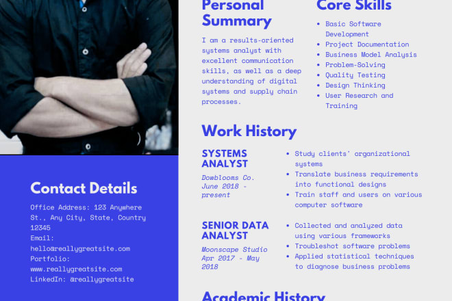 I will make CV and resume