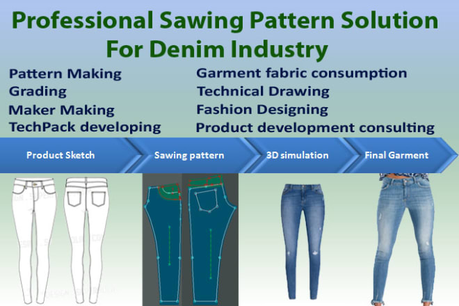 I will make sawing pattern for denim industry sketch to 3d simulate