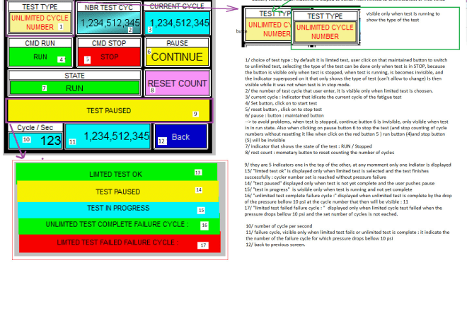 I will program plc and hmis