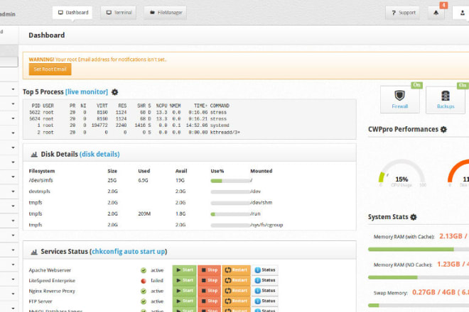 I will setup cwp plesk zpanel direct admin isp config