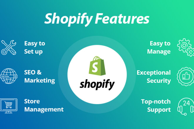 I will shopify shopify plus UI UX design
