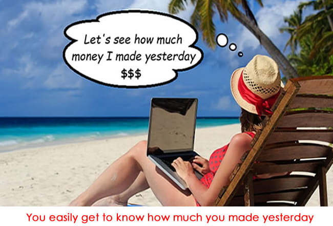 I will show you a new way to earn daily and monthly income online
