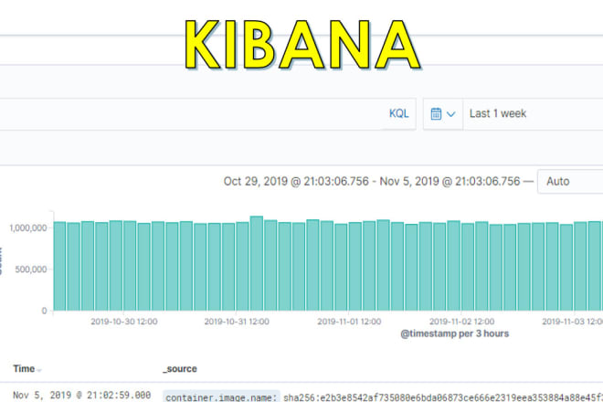 I will support kibana elasticsearch elk stack opsgenie,zendesk