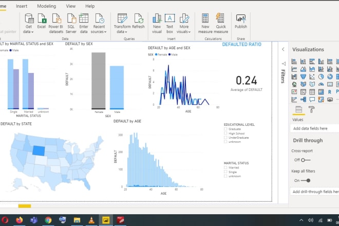 I will tell a data story from power bi report
