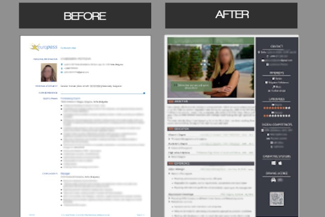 I will update your cv and recreate in adapted, eye catchy template