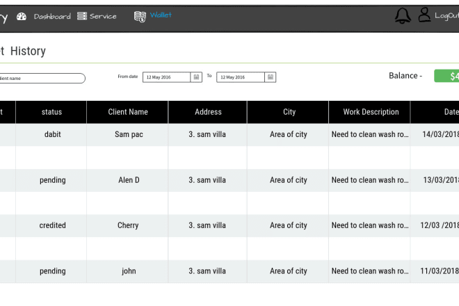 I will wireframe modelling for website and mobile app