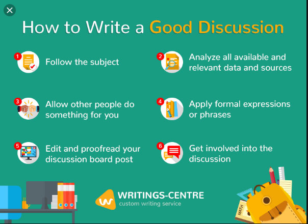 I will an excellent discussion post