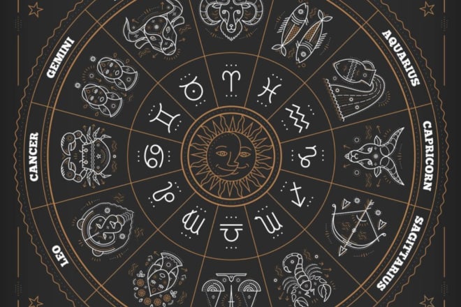 I will analyze your astrological birth chart
