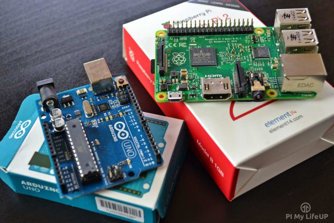I will arduino programming esp8266 atmega avr matlab gui