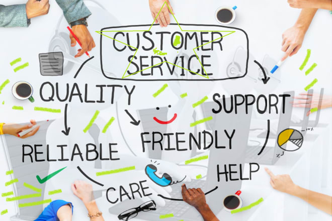 I will be your full time customer support representative