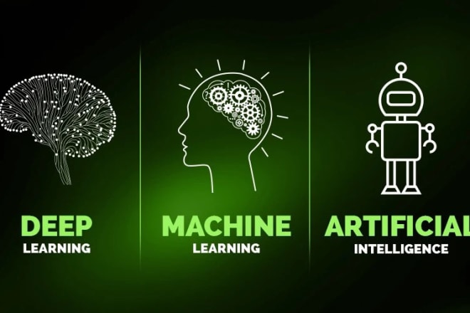 I will create a custom virtual assistant with ai technology