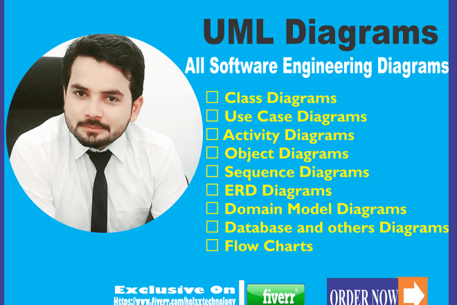 I will create all uml, erd,use case diagrams, software architecture