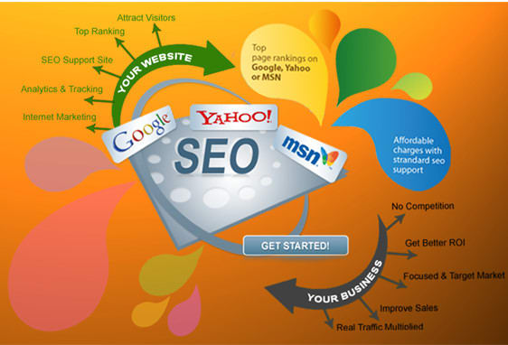I will create cool banner ads for website or