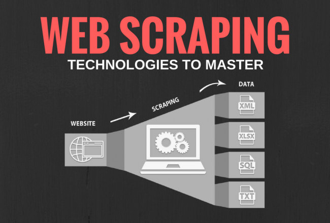 I will create web scraper,crawler and data mining python script