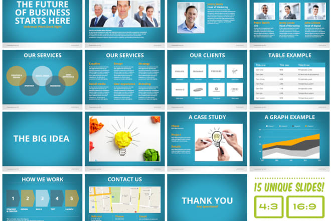 I will create,edit a catchy power point presantation