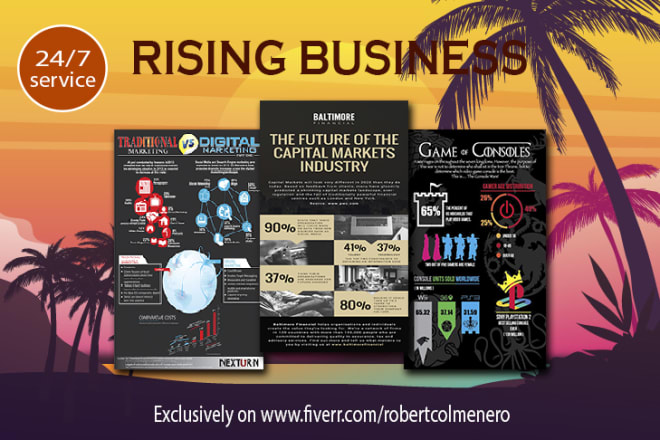 I will design efficient infographic, business report and flow chart