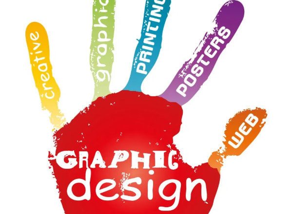 I will design flyer,posters,info graphic brochure on canva
