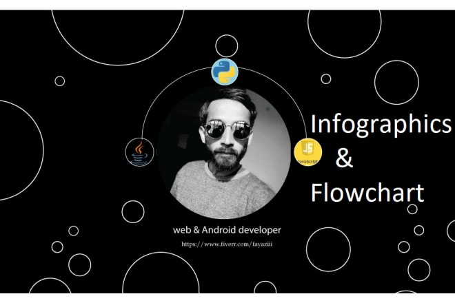 I will design infographics flow chart, organizational charts