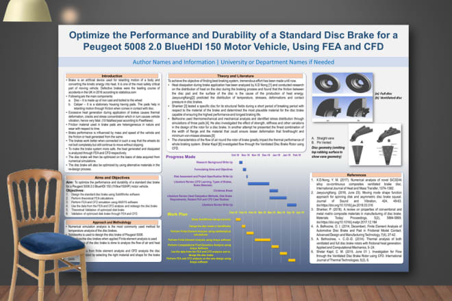 I will design scientific and technical poster for conference